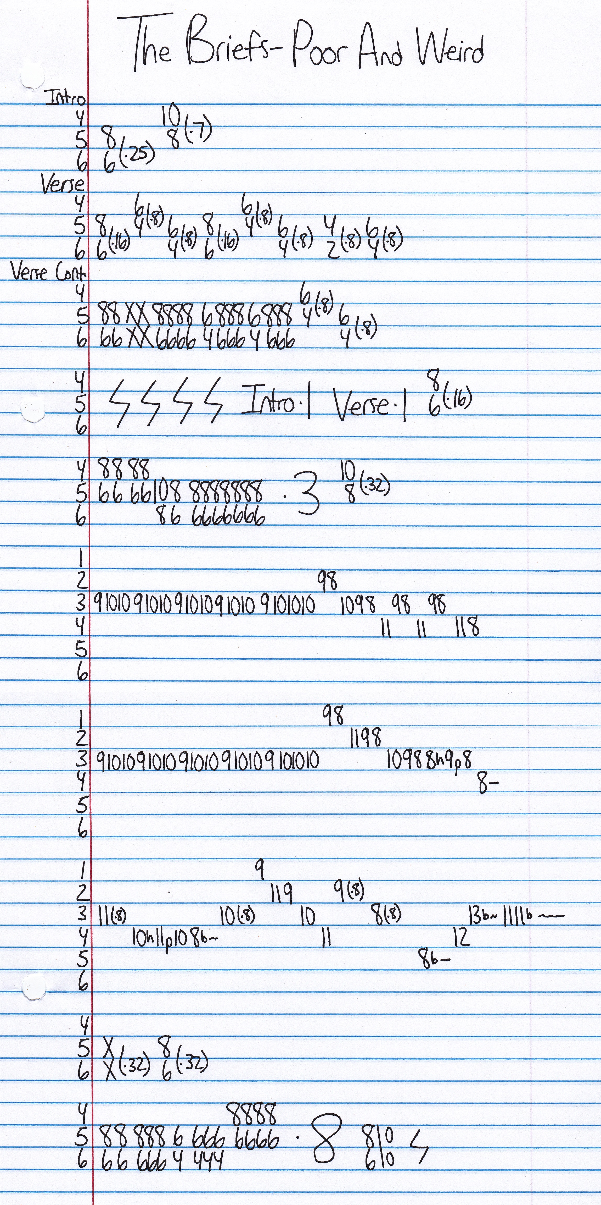 High quality guitar tab for Poor And Weird by The Briefs off of the album Hit After Hit. ***Complete and accurate guitar tab!***